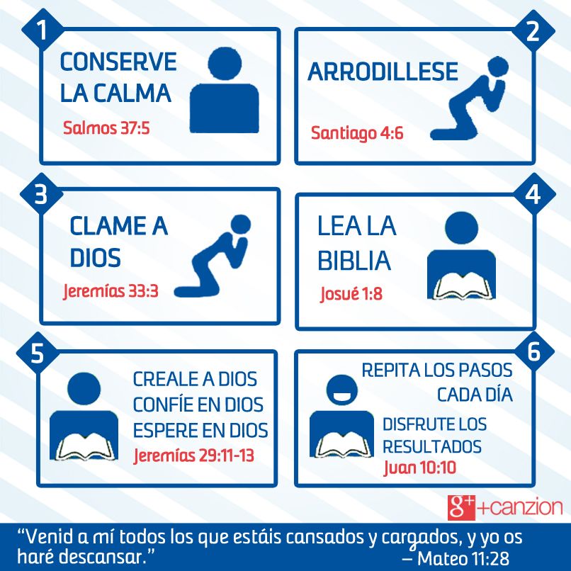 que hacer en tiempos de crisis segun la biblia