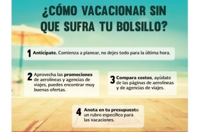 ¿Qué hacer en Vacaciones Sin Dinero? 12 ¿Qué hacer en Vacaciones Sin Dinero?
